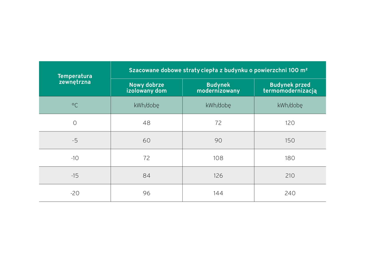 Vaillant_tabela 1 (1).png