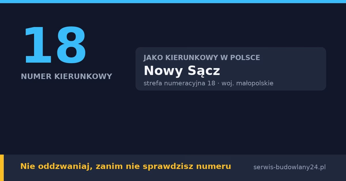 Kierunkowy 18, jakie to miasto? Nowy Sącz – czy odbierać
