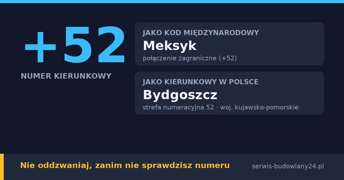 Kierunkowy 52, jaki kraj i jakie miasto? Meksyk i Bydgoszcz