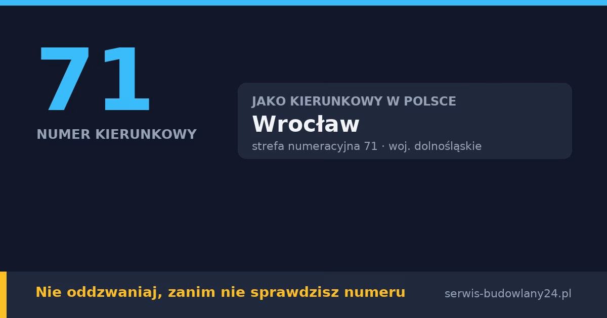 Kierunkowy 71, jakie to miasto? Wrocław – czy odbierać