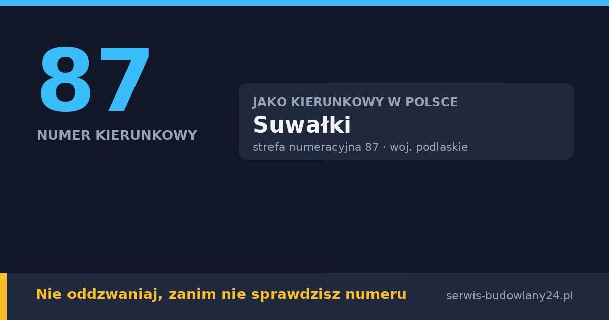 Kierunkowy 87, jakie to miasto? Suwałki – czy odbierać